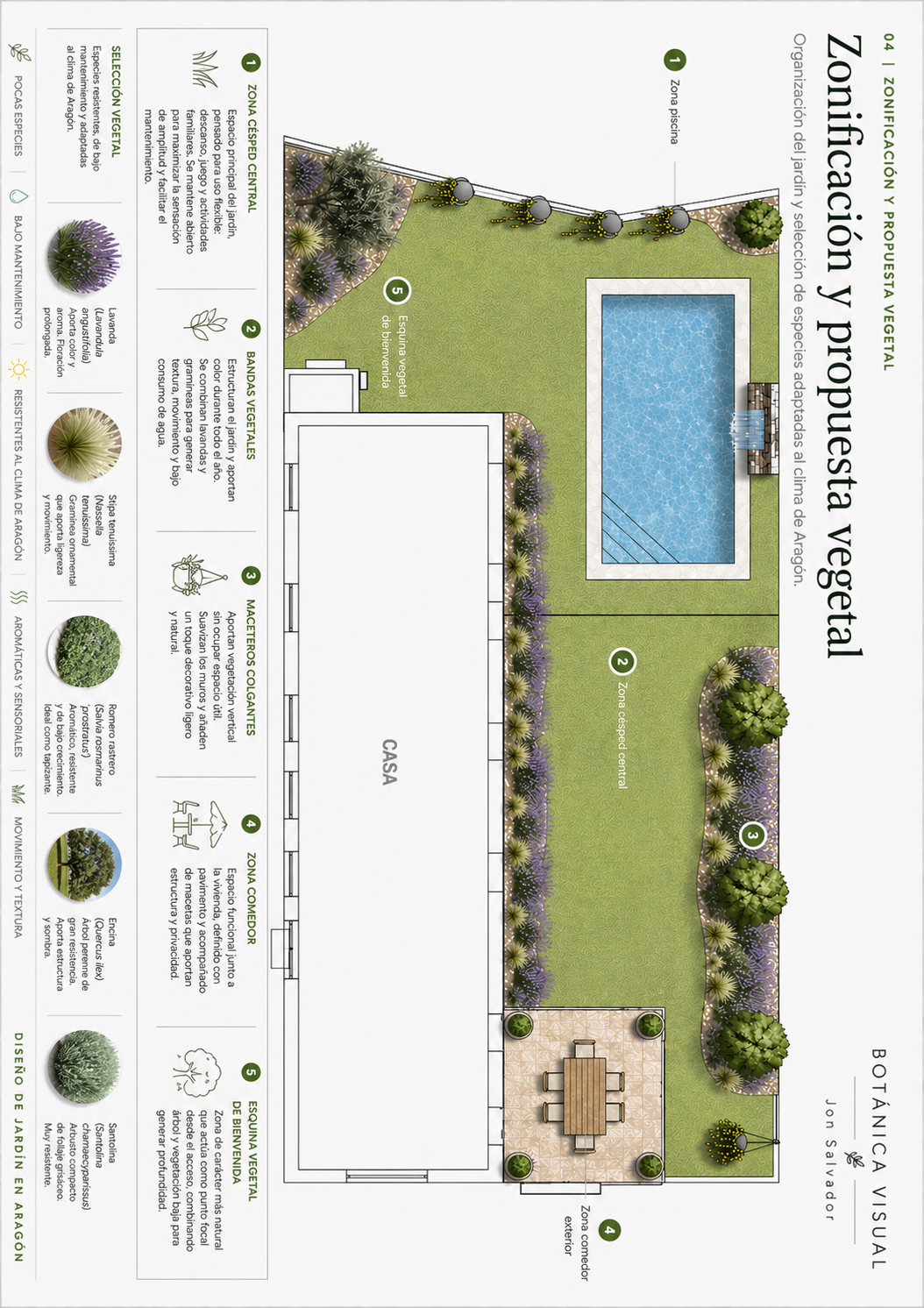 Diseño conceptual de jardines en Bizkaia